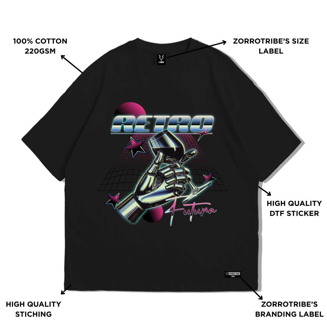 Retro Future